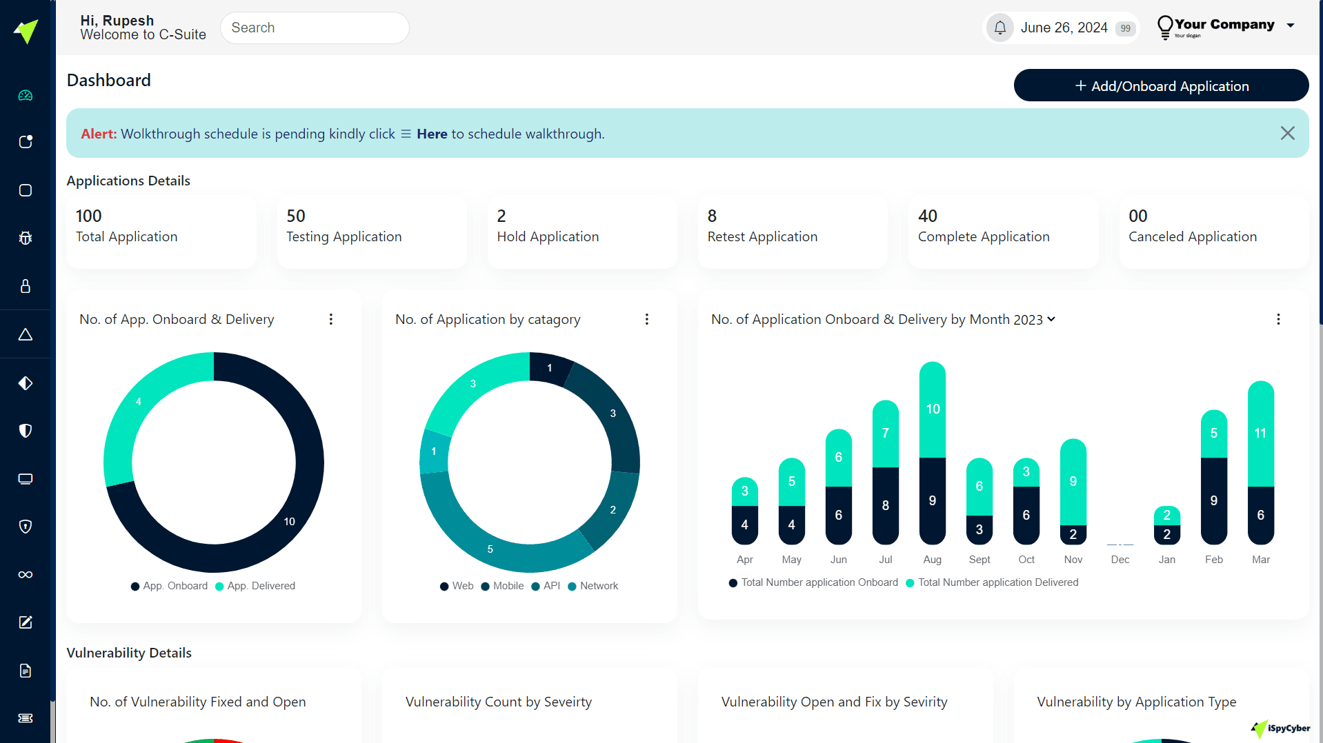 ispycyber | iSpyOne Dashboard