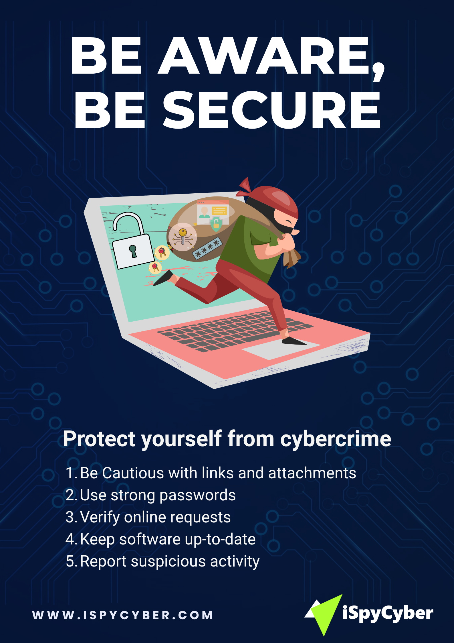 ispycyber phishing poster
